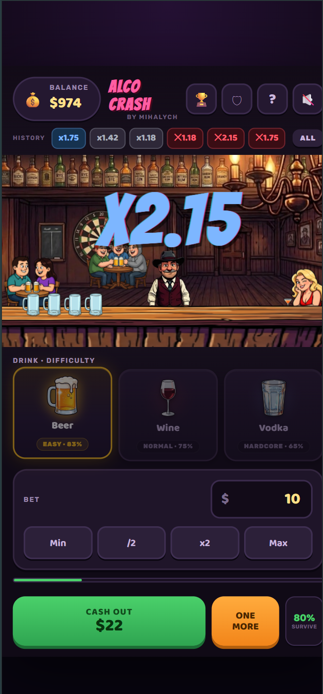 Alco Crash gameplay screenshot — bar scene with drink selection